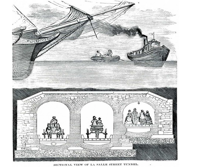 Early Tunnels Underground Chicago Chicago Public Library